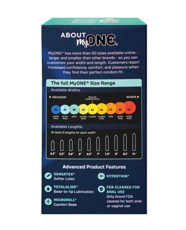 My One Snug Condoms - Pack of 10 - Image 3