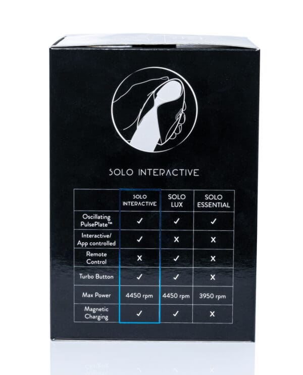 Hot Octopuss Pulse Solo Interactive - Black - Image 2