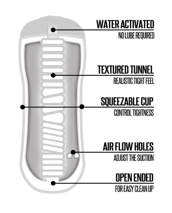 Shower Stroker Mouth - Ivory - Image 5