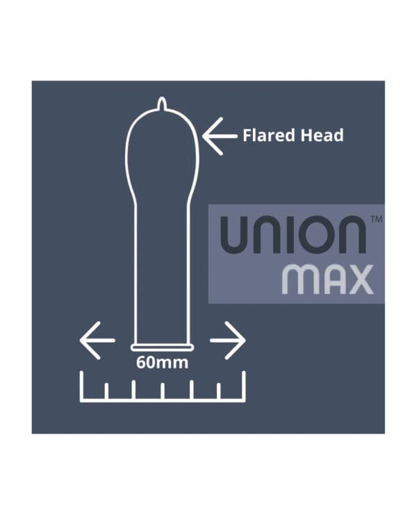 Union Max Condom - Pack of 12 - Image 4
