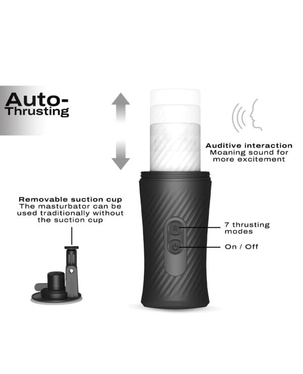 Dorcel Thrust Blow Automatic Masturbator - Black - Image 4