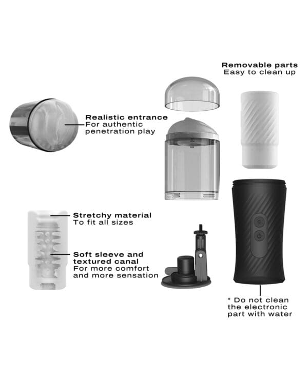 Dorcel Thrust Blow Automatic Masturbator - Black - Image 5