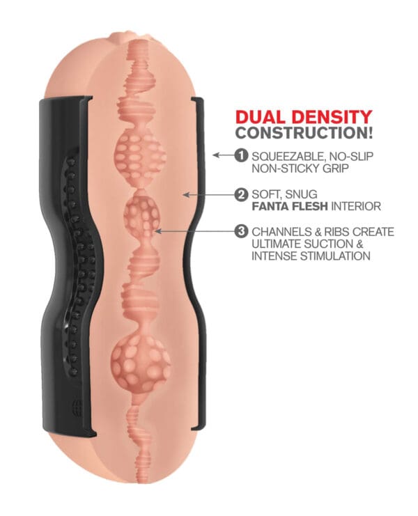 PDX Extreme Tight Grip Dual Density Squeezable Strokers - Pussy & Ass - Image 4
