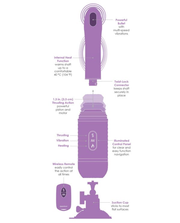 Fantasy For Her Love Thrust Her - Purple - Image 5
